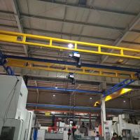 湖北省宜昌市點軍區(qū)KBK輕型柔性起重機