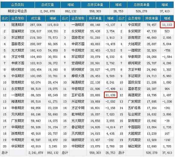 圖片來源：蘭格鋼鐵網