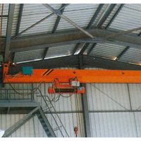 成都起重機廠家生產制造—KBK懸掛式單軌吊