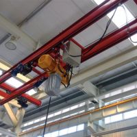 山東起重機(jī)-橋式起重機(jī)