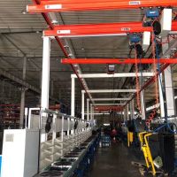 起重機信譽保障-KBK行車行吊液壓升降機維修保養維護維保