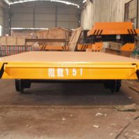 天津起重機(jī)