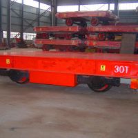 天津起重機(jī)