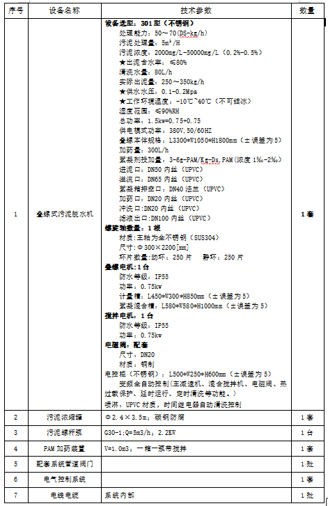 1685083497357335.png image.png