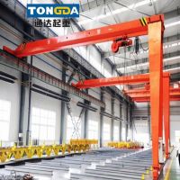 成都龍門起重機龍門吊