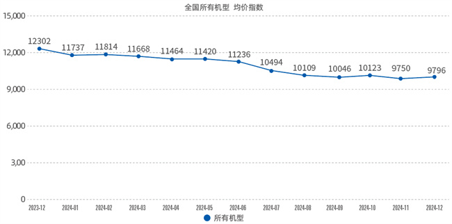 1737424704178032108.jpg 2.jpg