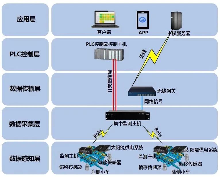 微信圖片_2025-06-05_162046_823