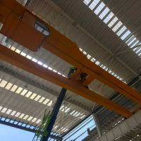 昆明歐式雙梁起重機